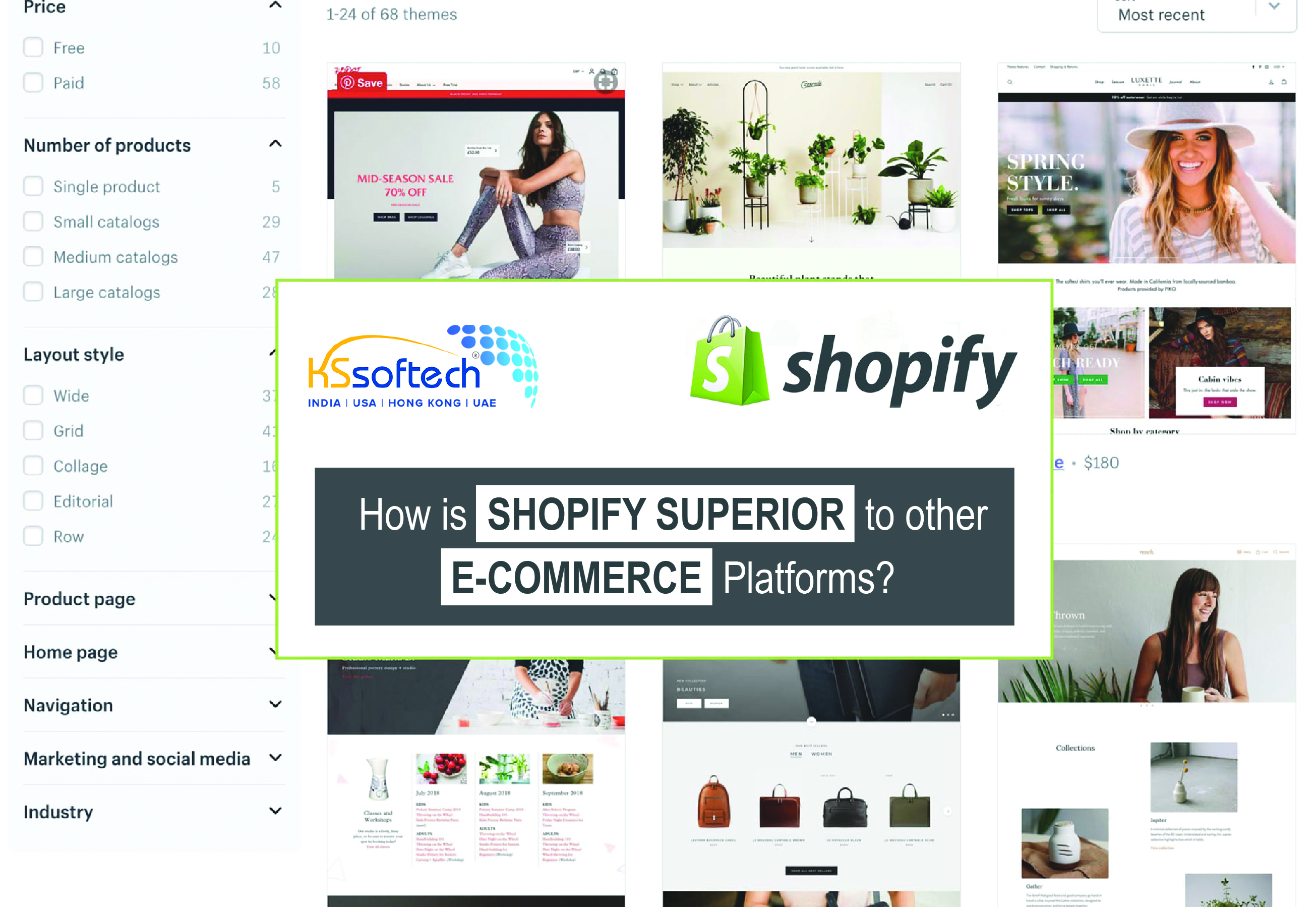 Shopify the Best ECommerce Platform