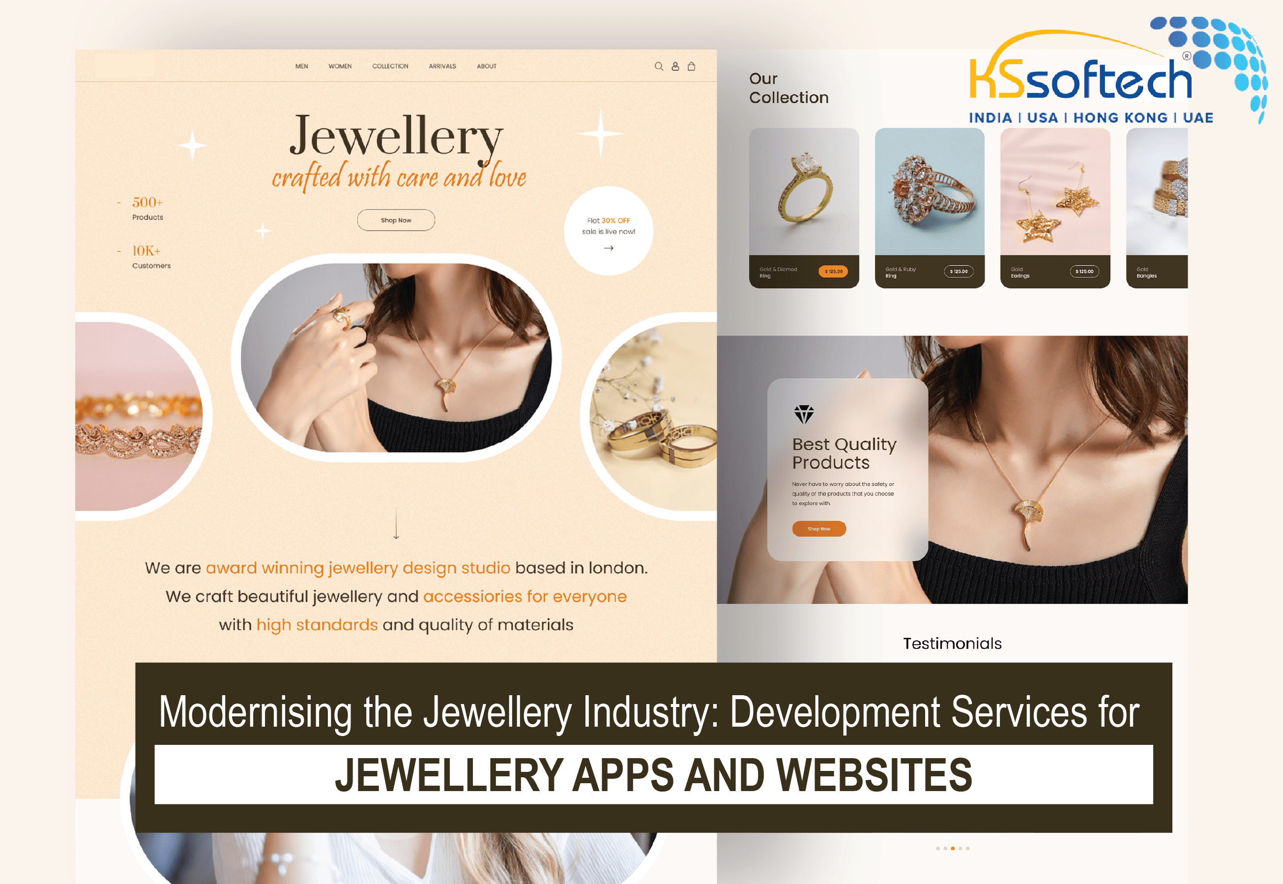 Development Services for Jewellery Apps and Websites