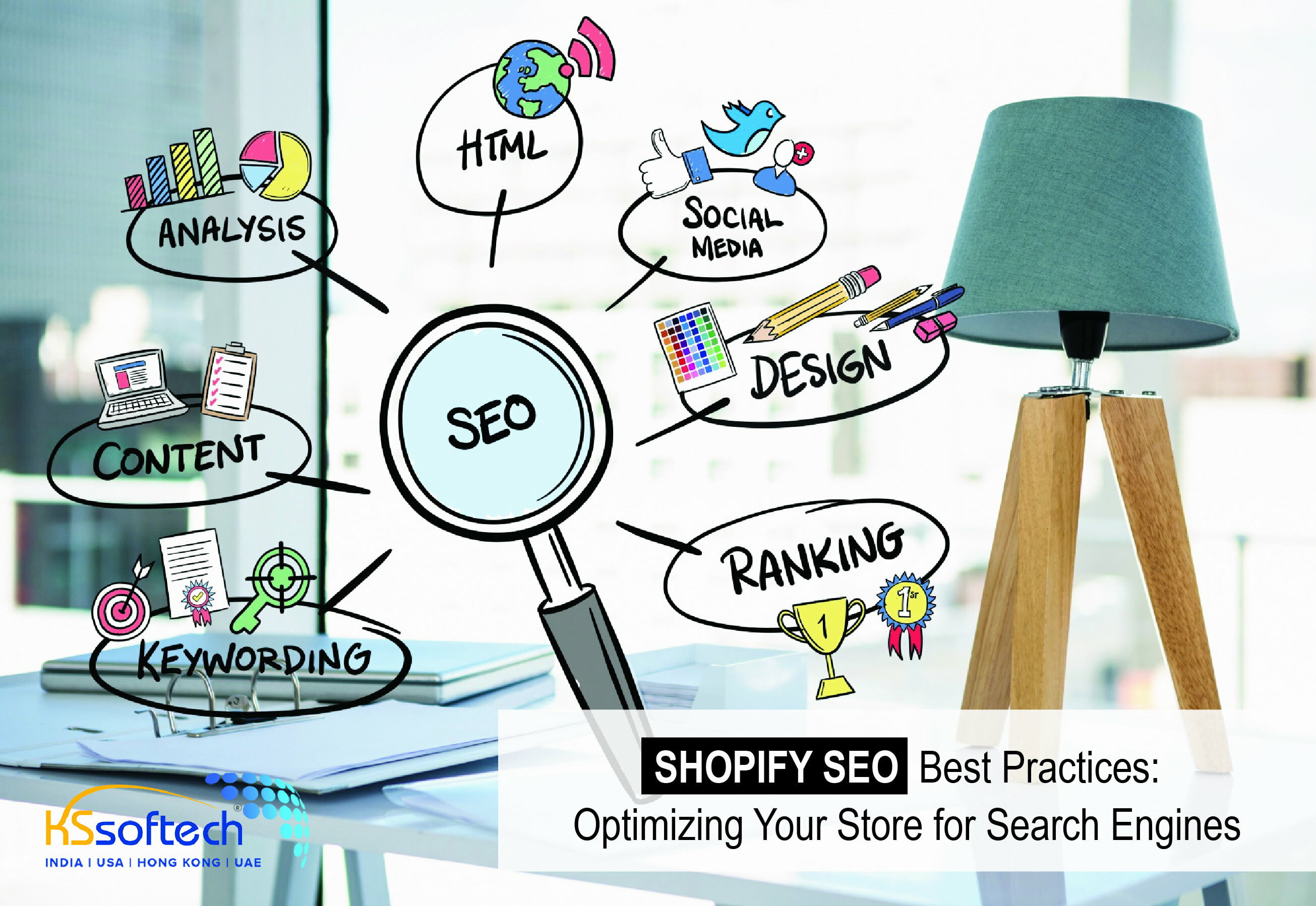 Shopify marketing services